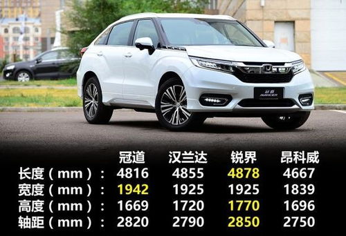 冠道_冠道新款2024款报价及图片大全