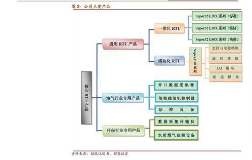 下一轮油价调整日_下一轮油价调整日期6月