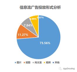 视频投放渠道建议_投放视频有收益的平台