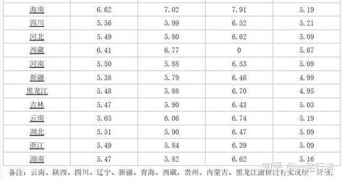 最新油价最新消息_现在油价最新消息