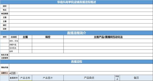 短视频脚本的技巧_短视频脚本如何制作
