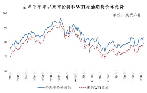 今日油价最新_今日油价最新消息92