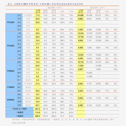 今日汽油价格多少钱一升_柴油价格今日报价表
