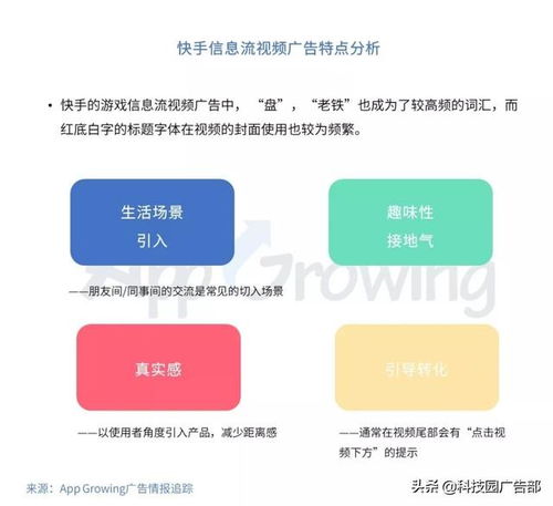 投放视频的平台叫什么_做视频投放各大平台谁给钱