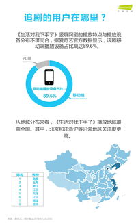 竖屏剧盈利模式_竖屏短视频剧市场前景如何