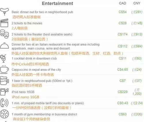 学摄影学费一般多少钱_学摄影学费一般多少钱 要学多久