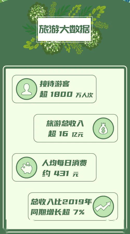 庆余年2开播数据出炉_庆余年二开播时间