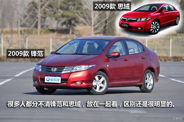 本田锋范2013款报价_本田锋范2013款报价图片