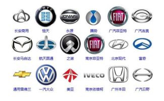 品牌汽车标志图片大全_国产品牌汽车标志图片大全