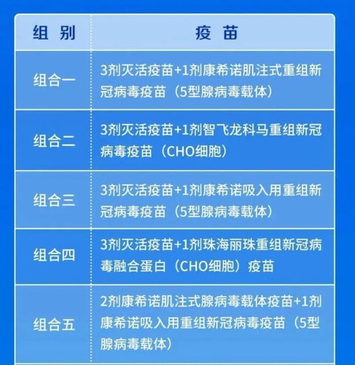 新冠疫苗第四针的最新消息_新冠疫苗第四针的最新消息专家视频