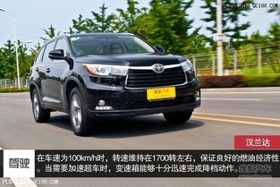 汉兰达汽车价格_汉兰达汽车价格2023款