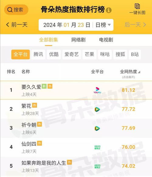短剧免费看全集祈今朝