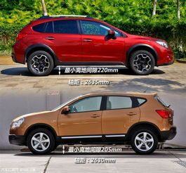 nissan_nissan逍客价格--第1张