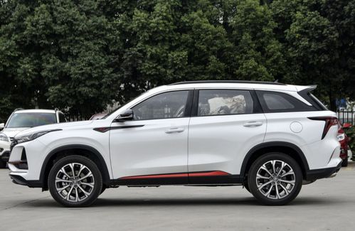 长安cs75plus价格_长安cs75plus价格裸车价多少--第1张