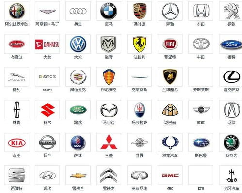 国产汽车品牌标志大全_国产汽车品牌标志大全 图标--第1张