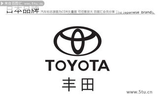 世界汽车标志图片大全_世界名车排名前十名车标图片--第1张