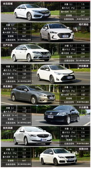 看车买车什么软件最好_看车买车什么软件最好 知乎--第1张