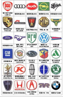 汽车商标_汽车商标大全图片--第1张