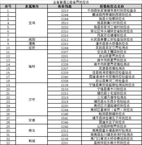 12122实时路况查询_12122实时路况查询app--第1张