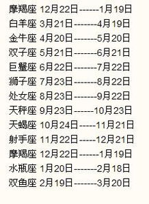 十二星座表查询_十二星座 表--第1张
