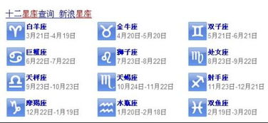 新十二星座出生时间查询表_十二星座新出的星座是什么--第1张