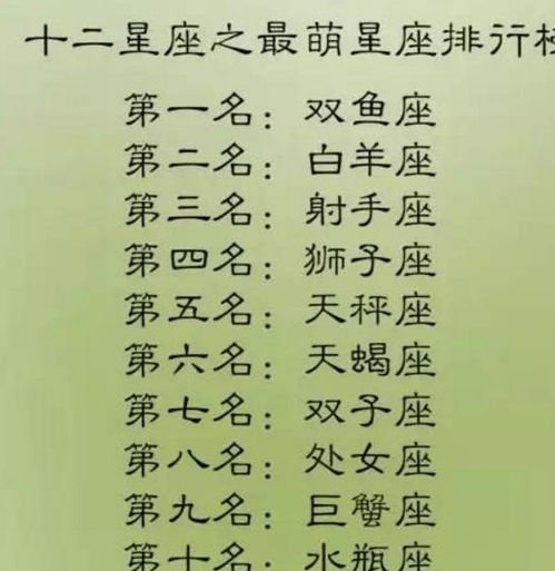 十二星座成绩查询表图片_12星座成绩排名榜图片--第1张