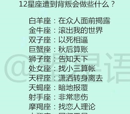 十二星座年月日查询表_12星座的年月日分别是什么--第1张