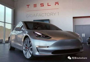 tesla特斯拉官网_特斯拉官网汽车官网--第1张