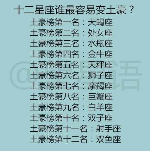 十二星座12星座查询表_十二星座列表--第1张