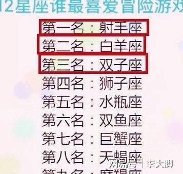 十二星座克星查询表图_12星座克星表--第1张