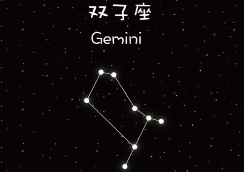 水象星座表十二星座查询_水象星座表十二星座查询图--第1张