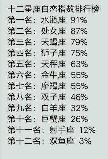 十二星座查询表水瓶_我要看十二星座水瓶座--第1张