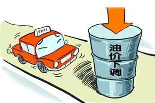 油价调整_油价调整最新价格--第1张