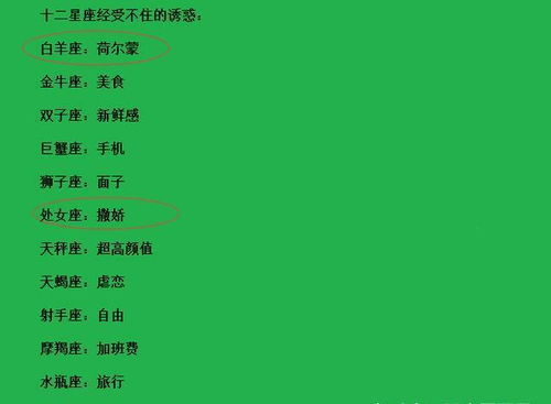 星座表十二星座查询白羊座女生_星座 白羊座--第1张