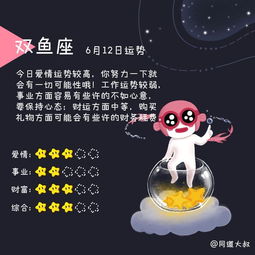 十二星座6.5运势表查询_星座运势查询6月份--第1张