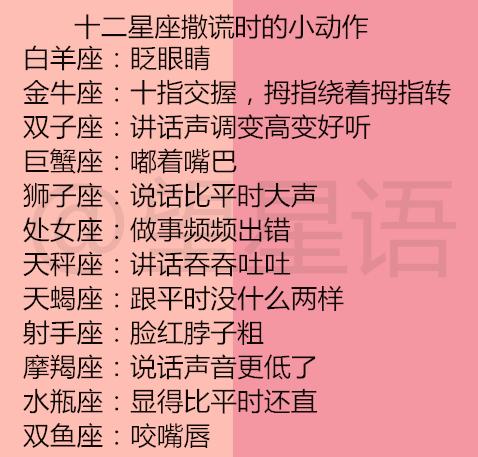 星座表十二星座在线查询_星座表 12星座--第1张