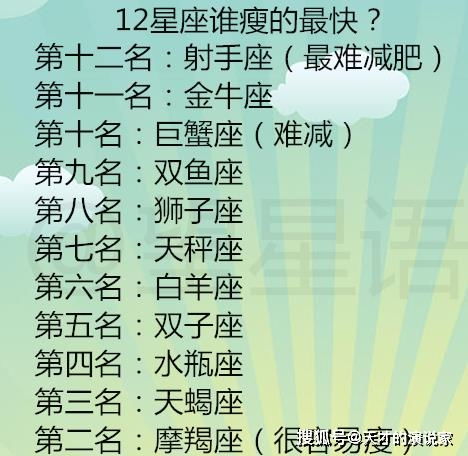 天使十二星座查询表_十二星座天使排名--第1张