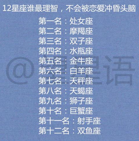 星座表十二宫位查询_12星座宫位表--第1张