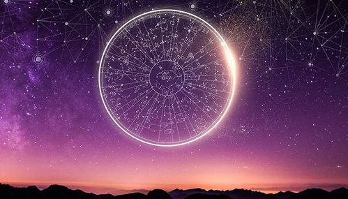 十二星座查询表图片大全最新_十二星座列表图--第1张