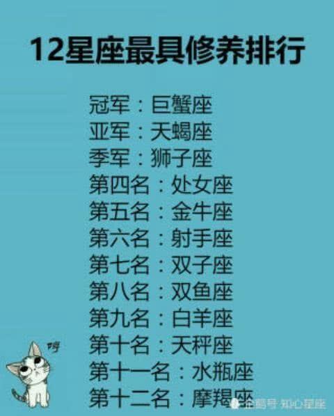 星座表十二星座查询狮子女_12星座的特点和缺点--第1张