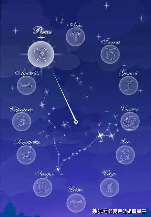 十二星座6月运势查询表_12星座六月运势详解--第1张