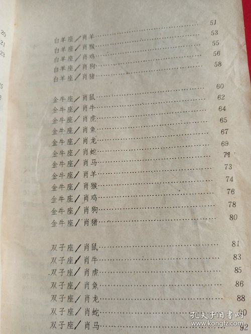 十二生肖代表的星座查询表_十二生肖各代表什么星座--第1张