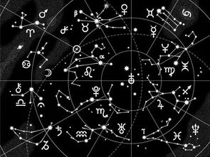 占星学十二星座查询表_十二星座占卜大全--第1张