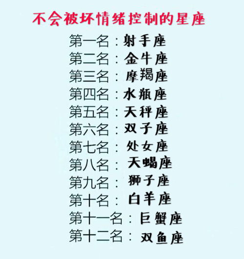 十二星座查询日历表_12星座查询日期--第1张