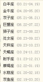 十二月月亮星座查询表_十二月亮星座的真实性格--第1张