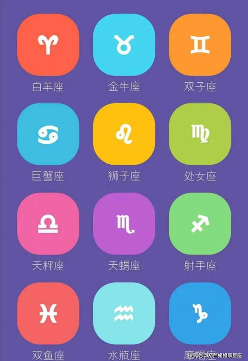 十二月星座财运查询表_12星座12月运势2020--第1张
