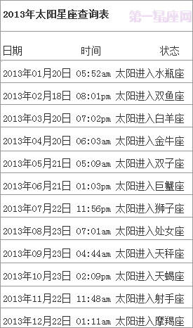 十二星座查询表星座_十二星座查询表星座查询--第1张