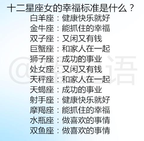 十二星座守护星查询表图_十二星座的守护星分别是什么星--第1张