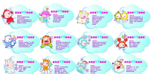 星座表十二星座查询配对表_星座表 12星座--第1张