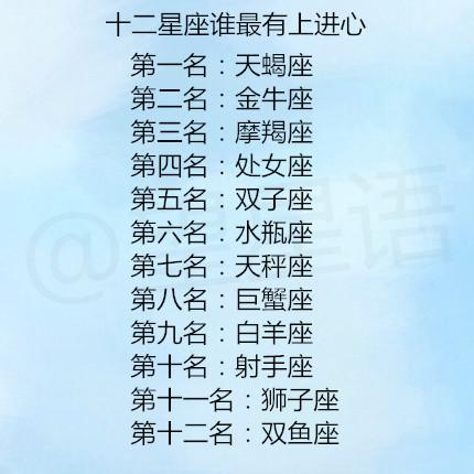 摩羯十二月份上升星座查询表_12月底的摩羯座的上升星座是什么--第1张